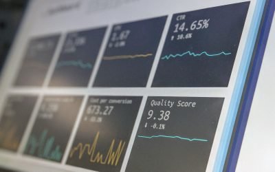 8 Business Intelligence Trends In 2022