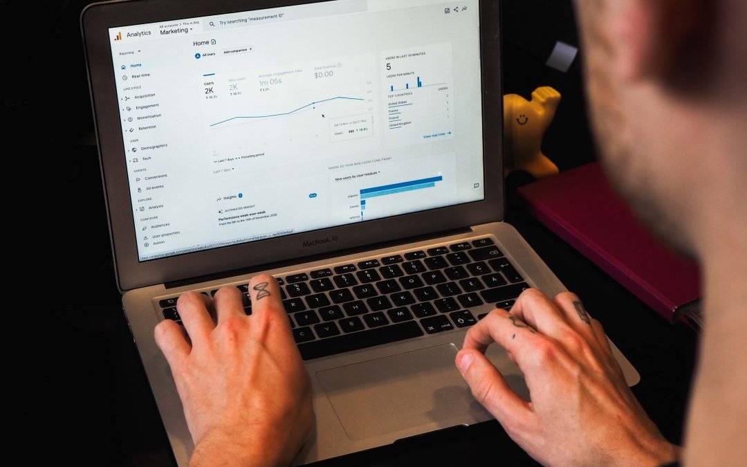 Google Analytics Power BI
